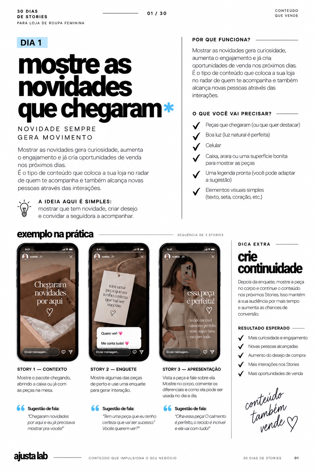 Exemplo de página do e-book com ideia de Story para loja de roupa feminina