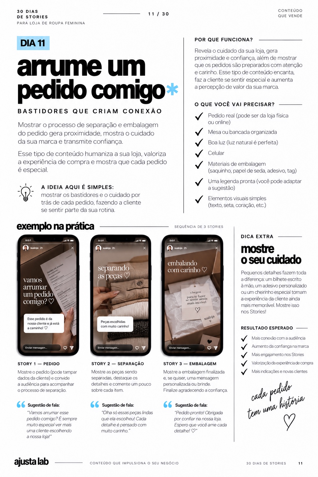 Exemplo de sequência prática de Stories para apresentar produtos